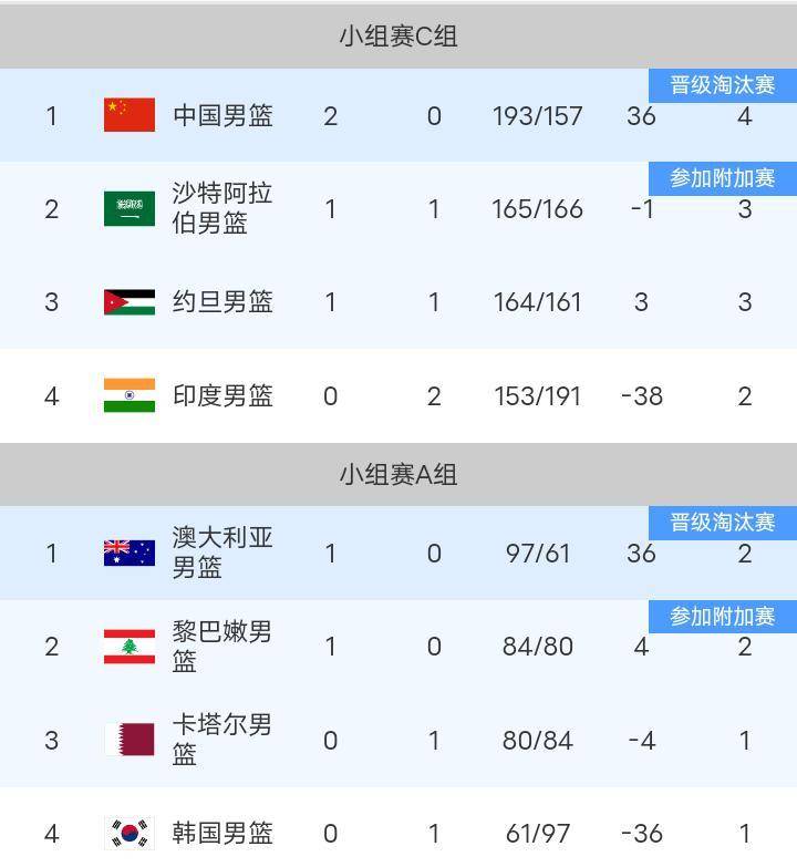  拉齐奥在线直播 